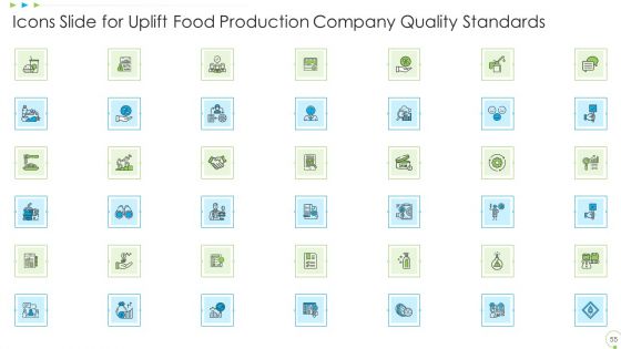 Uplift Food Production Company Quality Standards Ppt PowerPoint Presentation Complete Deck With Slides