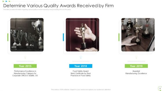 Uplift Food Production Company Quality Standards Ppt PowerPoint Presentation Complete Deck With Slides