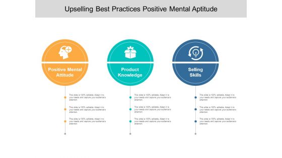 Upselling Best Practices Positive Mental Aptitude Ppt PowerPoint Presentation Inspiration Templates