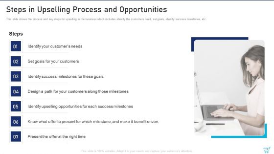 Upselling Methods For Your Retail Business Ppt PowerPoint Presentation Complete Deck With Slides