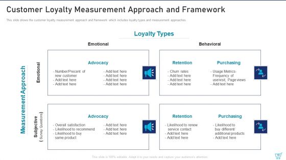 Upselling Methods For Your Retail Business Ppt PowerPoint Presentation Complete Deck With Slides
