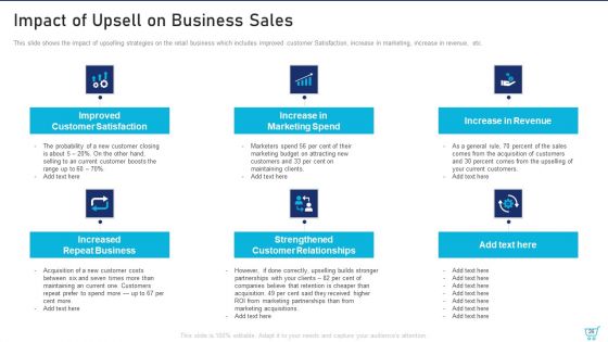 Upselling Methods For Your Retail Business Ppt PowerPoint Presentation Complete Deck With Slides