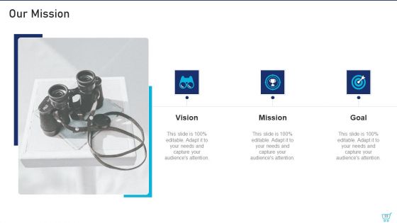 Upselling Methods For Your Retail Business Ppt PowerPoint Presentation Complete Deck With Slides