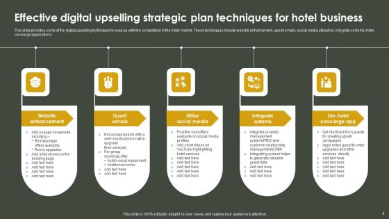 Upselling Strategic Plan Ppt PowerPoint Presentation Complete Deck With Slides