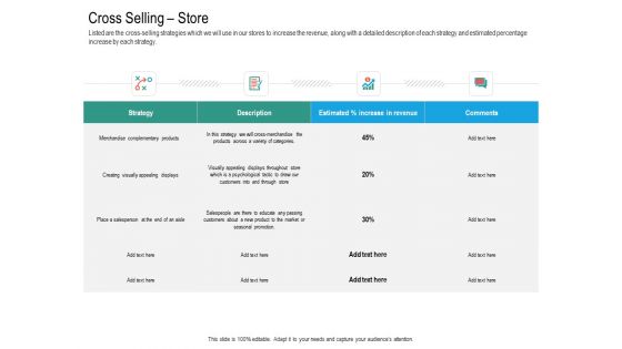 Upselling Strategies For Business Cross Selling Store Ppt Visual Aids Outline PDF