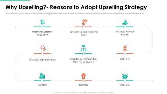 Upselling Technique Additional Product Why Upselling Reasons Adopt Upselling Strategy Portrait PDF