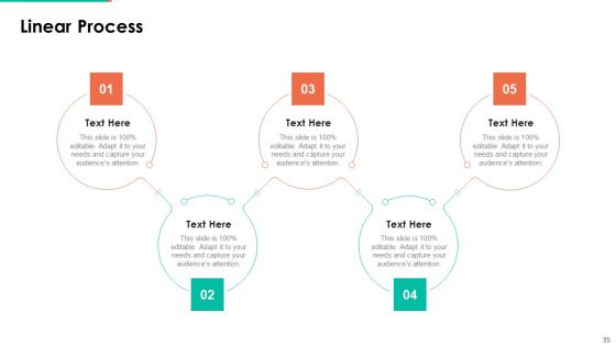 Upselling Technique For Additional Product Or Service Sale To Existing Customer Ppt PowerPoint Presentation Complete Deck With Slides