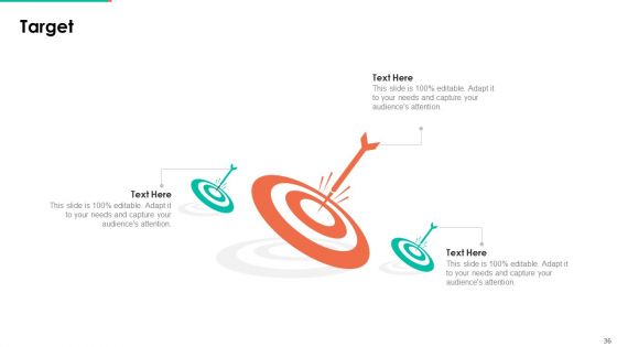 Upselling Technique For Additional Product Or Service Sale To Existing Customer Ppt PowerPoint Presentation Complete Deck With Slides