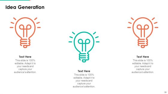 Upselling Technique For Additional Product Or Service Sale To Existing Customer Ppt PowerPoint Presentation Complete Deck With Slides