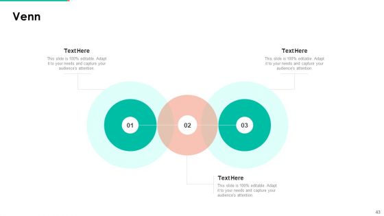 Upselling Technique For Additional Product Or Service Sale To Existing Customer Ppt PowerPoint Presentation Complete Deck With Slides