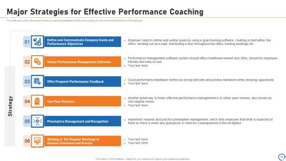 Upskill Training For Employee Performance Improvement Ppt PowerPoint Presentation Complete Deck With Slides