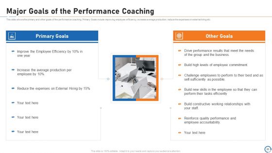 Upskill Training For Employee Performance Improvement Ppt PowerPoint Presentation Complete Deck With Slides
