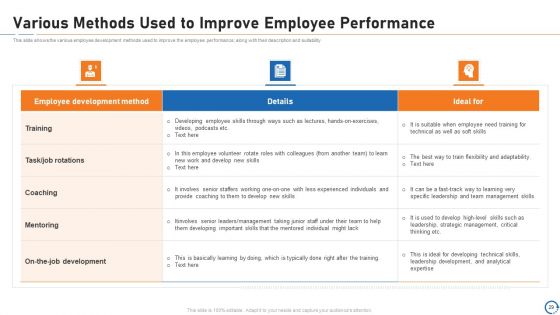 Upskill Training For Employee Performance Improvement Ppt PowerPoint Presentation Complete Deck With Slides