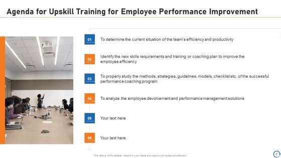 Upskill Training For Employee Performance Improvement Ppt PowerPoint Presentation Complete Deck With Slides