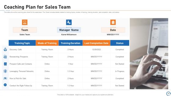 Upskill Training For Employee Performance Improvement Ppt PowerPoint Presentation Complete Deck With Slides