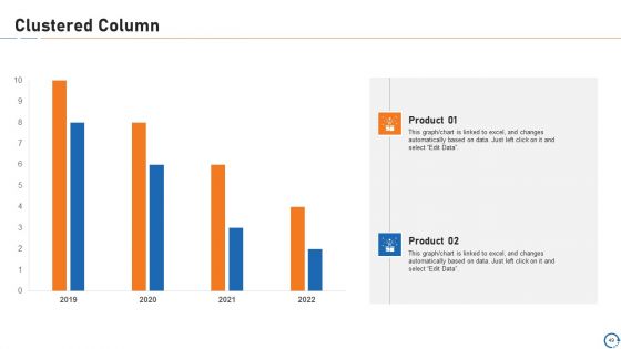 Upskill Training For Employee Performance Improvement Ppt PowerPoint Presentation Complete Deck With Slides