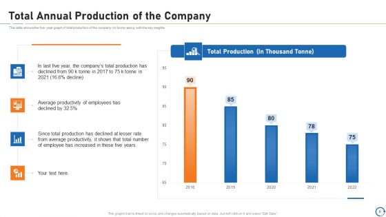 Upskill Training For Employee Performance Improvement Ppt PowerPoint Presentation Complete Deck With Slides