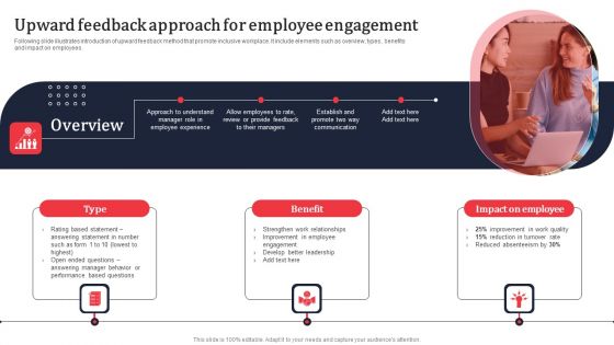Upward Feedback Approach For Employee Engagement Ppt PowerPoint Presentation File Example File PDF Upward Feedback Approach For Employee Engagement Ppt PowerPoint Presentation File Example File PDF