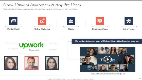 Upwork Investor Financing Pitch Deck Ppt PowerPoint Presentation Complete Deck With Slides