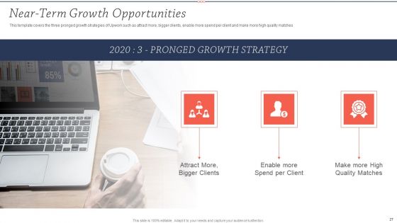 Upwork Investor Financing Pitch Deck Ppt PowerPoint Presentation Complete Deck With Slides