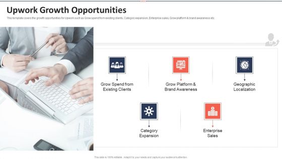 Upwork Investor Financing Upwork Growth Opportunities Demonstration PDF Upwork Investor Financing Upwork Growth Opportunities Demonstration PDF