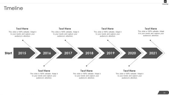 Urbanclap Capital Raising Pitch Deck Ppt PowerPoint Presentation Complete Deck With Slides
