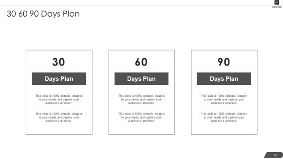 Urbanclap Capital Raising Pitch Deck Ppt PowerPoint Presentation Complete Deck With Slides