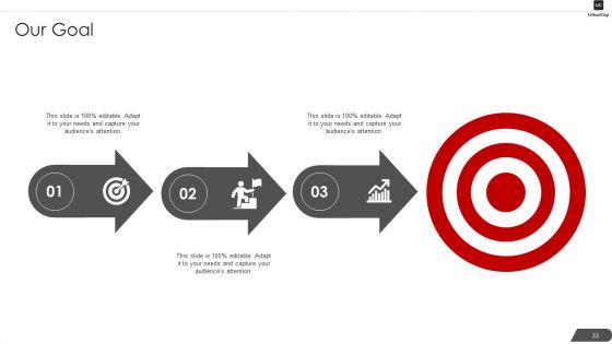 Urbanclap Capital Raising Pitch Deck Ppt PowerPoint Presentation Complete Deck With Slides