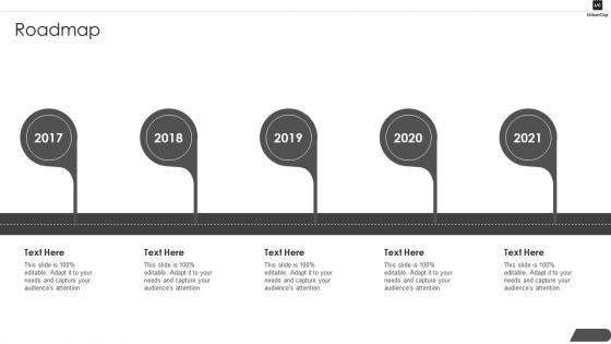Urbanclap Capital Raising Roadmap Ppt PowerPoint Presentation Gallery Example Introduction PDF