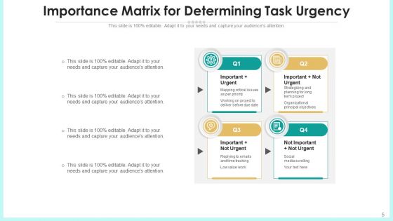 Urgency Matrix Development Strategic Ppt PowerPoint Presentation Complete Deck With Slides