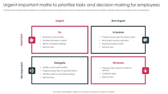 Urgent Important Matrix To Prioritize Tasks And Decision Making For Employees Information PDF