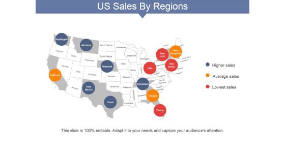 Us Sales By Regions Ppt PowerPoint Presentation Infographics Design Inspiration