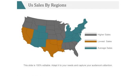 Us Sales By Regions Ppt PowerPoint Presentation Layout