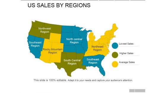 Us Sales By Regions Ppt PowerPoint Presentation Model Styles