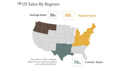 Us Sales By Regions Ppt PowerPoint Presentation Show Design Inspiration