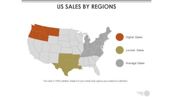 Us Sales By Regions Ppt PowerPoint Presentation Show Graphics Download