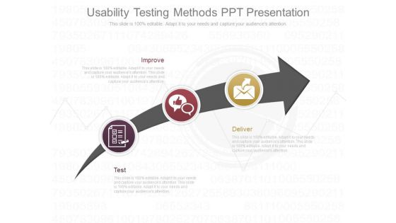 Usability Testing Methods Ppt Presentation