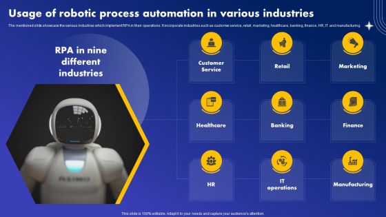 Usage Of Robotic Process Automation In Various Industries Icons PDF
