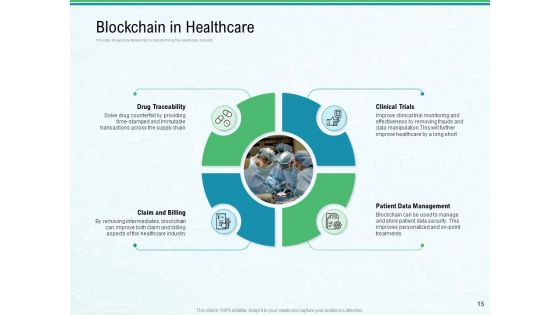 Use Case Of Blockchain Architecture Development Ppt PowerPoint Presentation Complete Deck With Slides