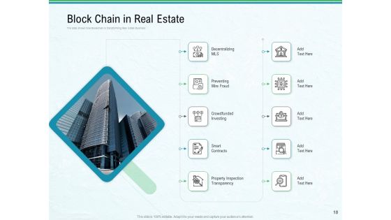 Use Case Of Blockchain Architecture Development Ppt PowerPoint Presentation Complete Deck With Slides
