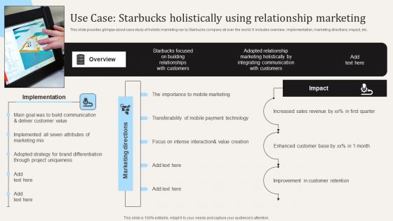 Use Case Starbucks Holistically Using Relationship Marketing Ppt PowerPoint Presentation File Show PDF