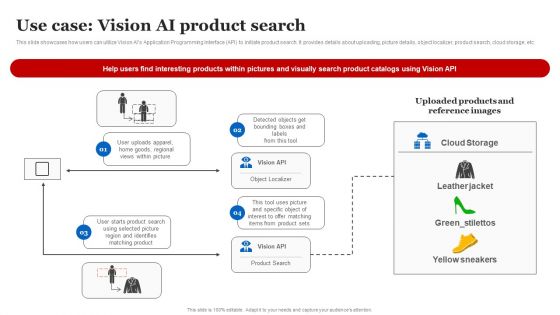 Use Case Vision AI Product Search Sample PDF Use Case Vision AI Product Search Sample PDF