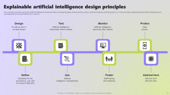 Use Cases Of Explainable AI In Various Sectors Ppt PowerPoint Presentation Complete Deck With Slides