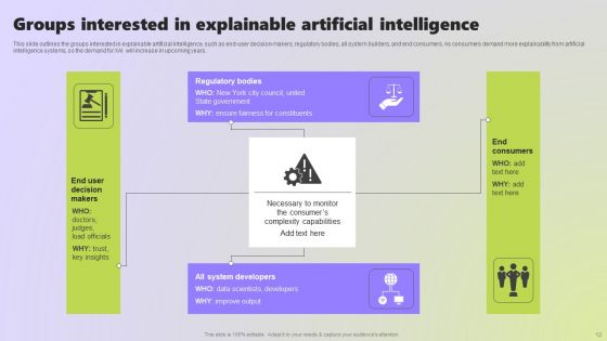 Use Cases Of Explainable AI In Various Sectors Ppt PowerPoint Presentation Complete Deck With Slides