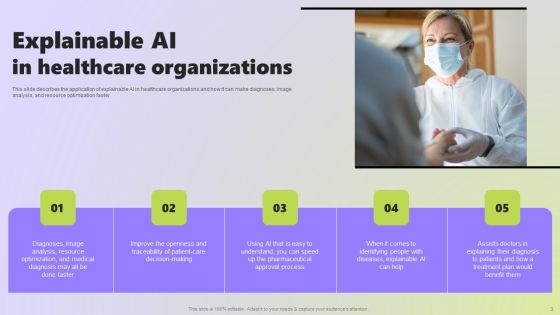 Use Cases Of Explainable AI In Various Sectors Ppt PowerPoint Presentation Complete Deck With Slides