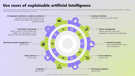 Use Cases Of Explainable AI In Various Sectors Use Cases Of Explainable Artificial Summary PDF