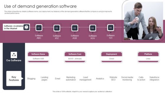 Use Of Demand Generation Software Stages To Develop Demand Generation Tactics Sample PDF Use Of Demand Generation Software Stages To Develop Demand Generation Tactics Sample PDF