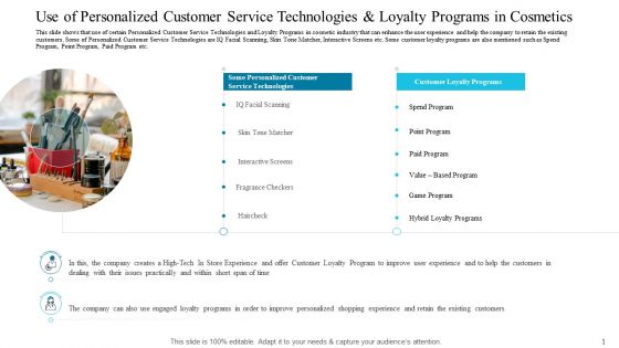 Use Of Personalized Customer Service Technologies And Loyalty Programs In Cosmetics Template PDF