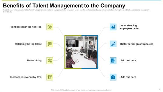 Use Workforce Management As Strategic Practice For Assisting Ppt PowerPoint Presentation Complete With Slides