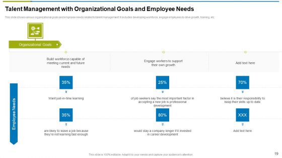 Use Workforce Management As Strategic Practice For Assisting Ppt PowerPoint Presentation Complete With Slides